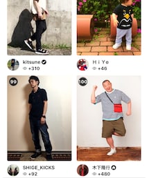 今日の僕たち「番外編」 | 右のやつチョケとるわ〜(その他)