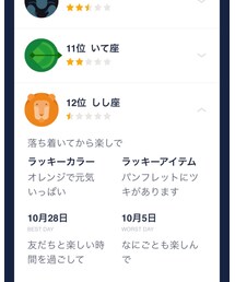 今日の獅子座の運勢 | 12位でした。。。(その他)