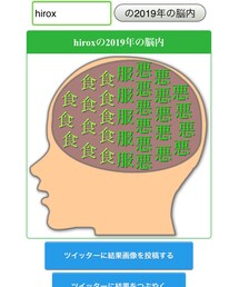 脳内メーカー1🤣 | 福袋/福箱