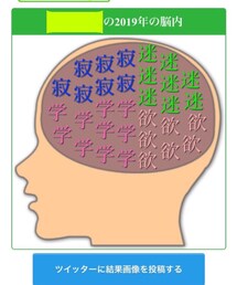 本名脳内メーカー😅 | 福袋/福箱