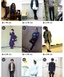 久しぶりにランクイン😊 | その他