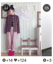 ランクインありがとう(^-^)/ | その他