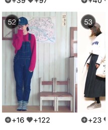 ランクインありがとう(^o^)/ | その他
