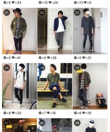 ランクイン31ありがとうございます！ | その他