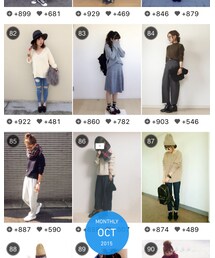 月間83位ありがとうございます(〃▽〃) | その他