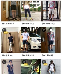 久々やで‼︎ | トップス