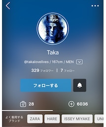 Takaさん | 福袋/福箱