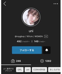 uniさん | 福袋/福箱