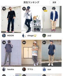 ランクイン感謝(ﾟ∀ﾟ) | その他