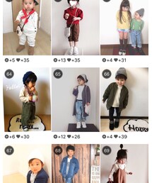 初ランクイン♡ | その他