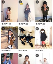 ランクインありがとうございます♡ | その他