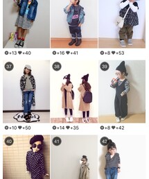 ランクイン🏅ありがとうございます❣️ | その他