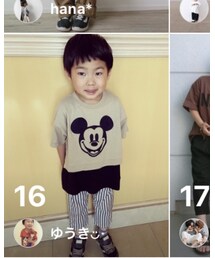こんなに見てくれてありがとうございます♡ | その他