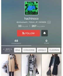 hachinocoさん | その他