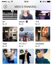 ユーザー初ランクイン | その他