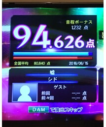 94点 | その他