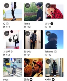初ユーザーランキング乗りました | その他