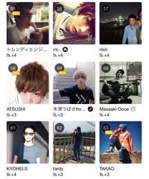 初ユーザランクイン😂👏 | その他