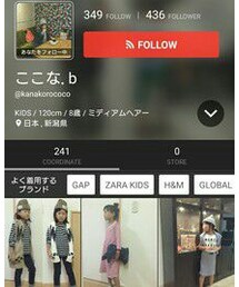 ここなちゃん家 | その他