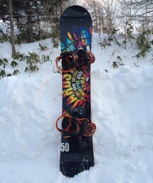 忘れた | スポーツグッズ