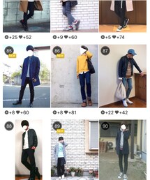 ランクイン🎉 | その他