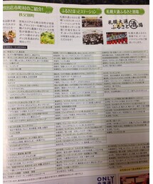 あたし、選ぶなんてできない…！！！ | その他