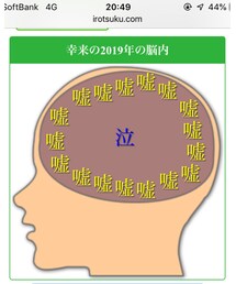 次男脳内メーカー | その他