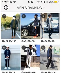 祝 todayランキング11位 | その他