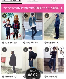 祝 todayランキング6位 | その他