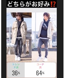 アンケート結果🤔 | その他