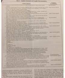 冬休みの課題😂 | その他