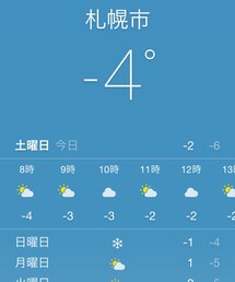 ☀︎ | 寒すぎだよ(その他)
