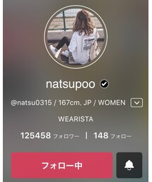 natsupooさん | 福袋/福箱