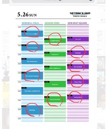 今日のバンドルート | その他
