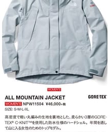 ご説明。笑 | マウンテンパーカー