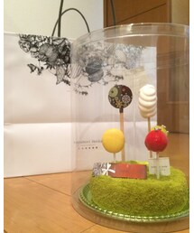 kazunoriikeda🎂 | その他