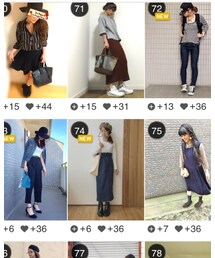 ランクインありがとうです..♡ | その他