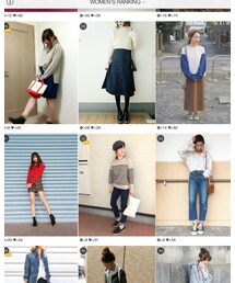 ランクインありがとうです..♡ | ランクイン(その他)