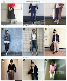 ランクインありがとうです..♡ | ランクイン(その他)