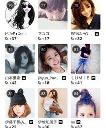 何かいいことありそう(^ ^) | その他