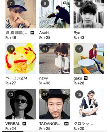 昨日😳 | その他