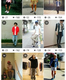 💡コーデランキング31位 | その他