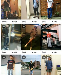 まさかのランクイン！！ | その他