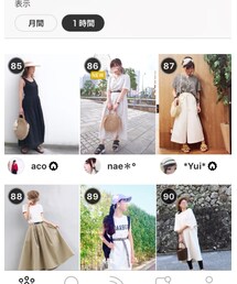 初ランクイン🎊ありがとうございます💕 | その他