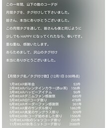 12月WEAR月間タグファン感謝祭 | 福袋/福箱