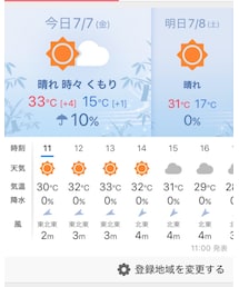 全国1位の暑さ☀️ | その他