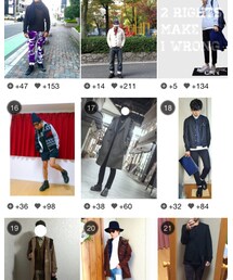 コーデ ランキング入り！ | その他