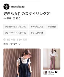 🎀masakazuさんフォルダインありがとうございます | 福袋/福箱