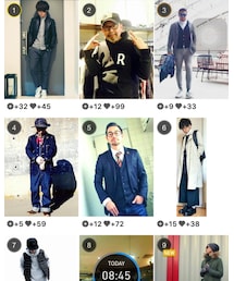 ４日連続天辺ならず笑笑😃欲が深いアザス🙏 | トップス