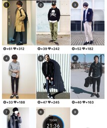 現在２位〜有難う御座いMAX‼️後ひと息👍 | トップス